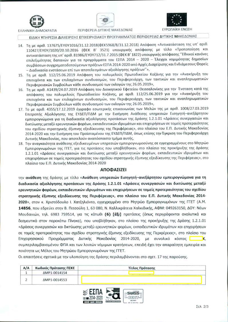 2019 - Δεκέμβριος - Απόφαση ανάθεσης υπηρεσιών εμπειρογνώμονα αξιολόγησης 6 επενδυτικών προτάσεων της Δράσης 1.2.1.01 Δράσεις συνεργασιών και δικτύωσης μεταξύ ερευνητικών φορέων, εκπαιδευτικών ιδρυμάτων και επιχειρήσεων σε τομείς προτεραιότητας του σχεδίου στρατηγικής έξυπνης εξειδίκευσης της Περιφέρειας στα πλαίσια του Επιχειρησιακού Προγράμματος Δυτικής Μακεδονίας 2014-2020 2019 - Δεκέμβριος - Απόφαση ανάθεσης υπηρεσιών εμπειρογνώμονα αξιολόγησης 6 επενδυτικών προτάσεων της Δράσης 1.2.1.01 Δράσεις συνεργασιών και δικτύωσης μεταξύ ερευνητικών φορέων, εκπαιδευτικών ιδρυμάτων και επιχειρήσεων σε τομείς προτεραιότητας του σχεδίου στρατηγικής έξυπνης εξειδίκευσης της Περιφέρειας στα πλαίσια του Επιχειρησιακού Προγράμματος Δυτικής Μακεδονίας 2014-2020